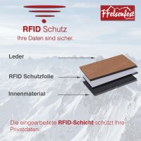 FFelsenfest Geldb&ouml;rse Torwart Vintage braun I mit RFID-Schutz I ca.12,5x10x2,5cm